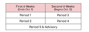 2020-21 class schedule on Skyward!